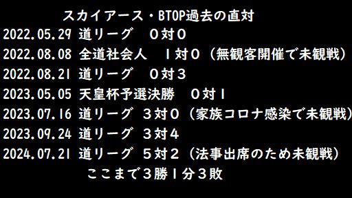 スカイアース対BTOPのこれまで